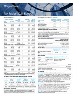 Tax Tables 2021 Edition - Morgan Stanley