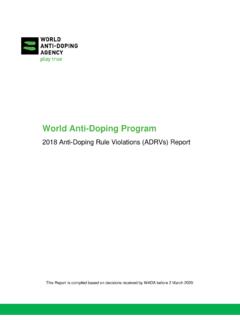 World Anti-Doping Program