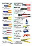 Hand Crimping Tools Wire &amp; Cable Cutter - Pico Wiring