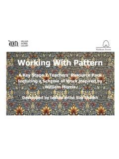 Working With Pattern - William Morris Gallery