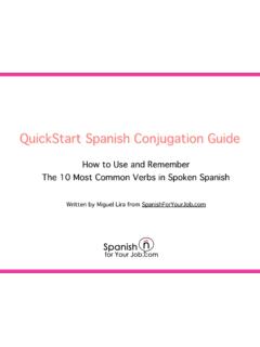 List of Top 10 Verbs in Spoken - Spanish for Your Job