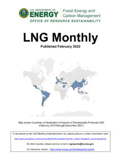 LNG Monthly - energy.gov