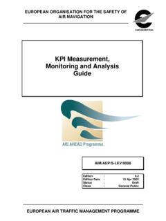 KPI Measurement, Monitoring and Analysis Guide