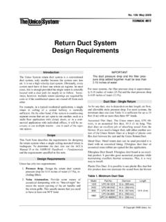 Return Air Duct System - Unico System