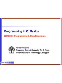 Programming in C: Basics