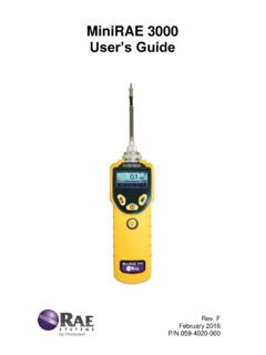 MiniRAE 3000 User's Guide - RAE Gas Monitors