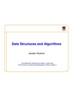 Data Structures and Algorithms - Princeton University