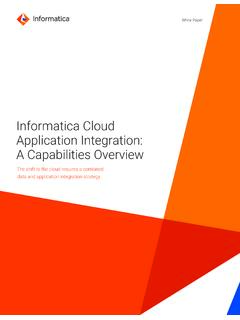 Informatica Cloud Application Integration