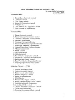 List of Maharatna, Navratna and miniratna CPSEs (2)