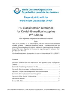 HS classification reference for Covid-19 medical supplies ...