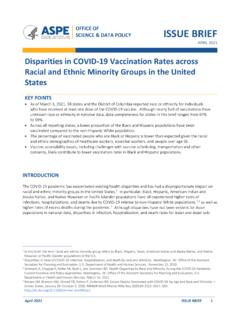 Disparities in COVID-19 Vaccination Rates across Racial ...