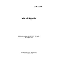 Visual Signals - Radford