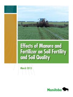 Effects of Manure and Fertilizer on Soil Fertility and ...