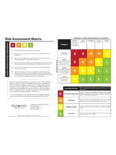 Risk Assessment Matrix - Millikin University