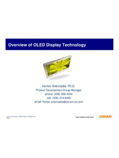 Overview of OLED Display Technology - IEEE Web Hosting