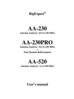 AA-230PRO - RigExpert