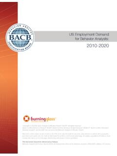 US Employment Demand for Behavior Analysts - BACB