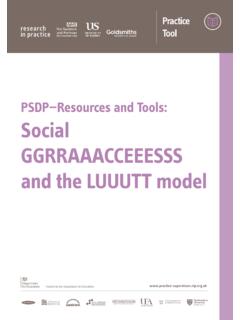 PSDP—Resources and Tools: Social GGRRAAACCEEESSS and …