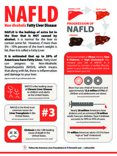 FATTY LIVER NAFLD - American Liver Foundation