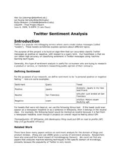 Twitter Sentiment Analysis Introduction