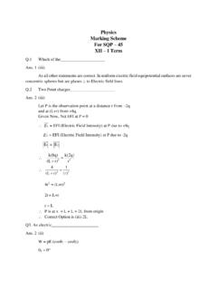 Physics Marking Scheme For SQP 45 XII I Term