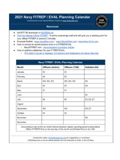 2021 Navy FITREP / EVAL Planning Calendar