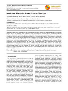 Medicinal Plants in Breast Cancer Therapy