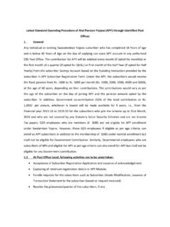 Atal (APY) Identified Post Offices 1. General