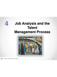 4 Job Analysis and the Talent Management Process