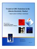 Trends in GHG Emissions in the Alberta Electricity Market
