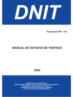 DNIT - Governo do Brasil