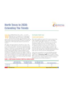 North Texas to 2030: Extending The Trends