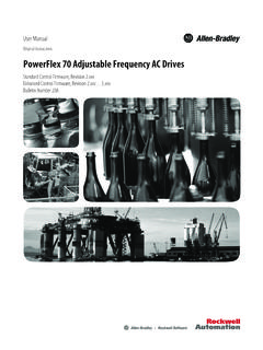 PowerFlex 70 Adjustable Frequency AC Drives User Manual