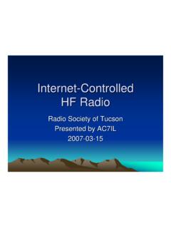 Internet-Controlled HF Radio - EYou Electronics