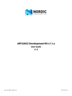 nRF52832 Development Kit v1.1 - Nordic Semiconductor