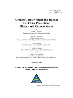 Aircraft Carrier Flight and Hangar Deck Fire Protection ...