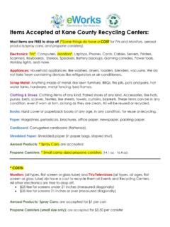 Items Accepted at Kane County Recycling Centers