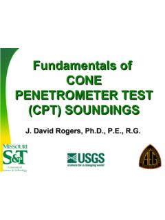 Fundamentals of CONE PENETROMETER TEST (CPT) …