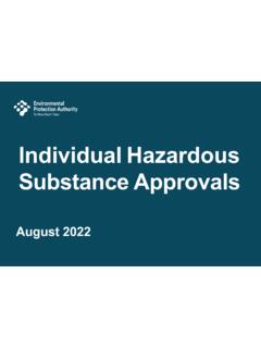 Individual Hazardous Substance Approvals