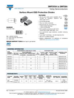 Surface Mount ESD Protection Diodes - Vishay