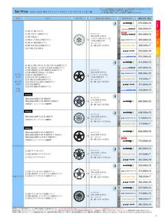 winter tyre catalog2021-2022 P2-P3 - mercedes-benz.jp