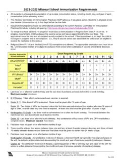 2021-2022 Missouri School Immunization Requirements