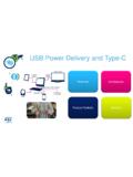USB Power Delivery and Type-C - STMicroelectronics