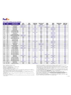 2021 FedEx holiday service schedule