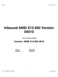 Inbound ANSI X12 850 Version 04010 - Adobe Inc.