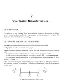 Power System Network Matrices – I