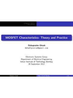 MOSFET Characteristics- Theory and Practice