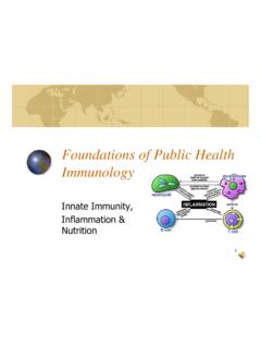 Foundations of Public Health Immunology