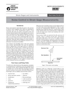 Noise Control in Strain Gage Measurements - vishaypg.com