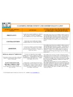 CALIFORNIA MINOR CONSENT AND CONFIDENTIALITY LAWS*